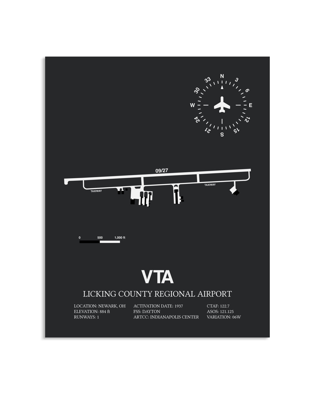 Gray Framed Licking County Regional Airport layout wall art poster