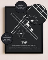 Thief River Falls Regional Airport poster size comparison chart