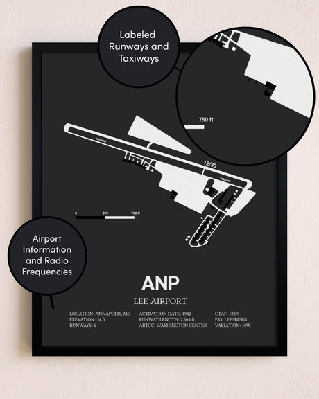 Lee Airport poster size comparison chart