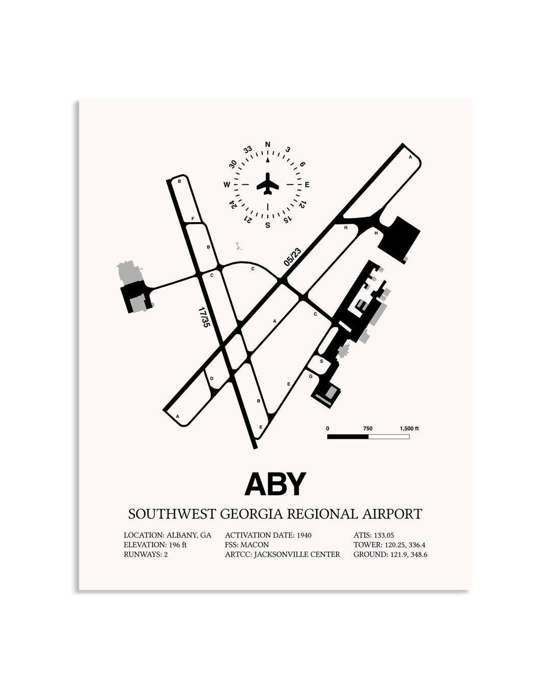 Gray Southwest Georgia Regional Airport framed poster displayed in an airplane hangar