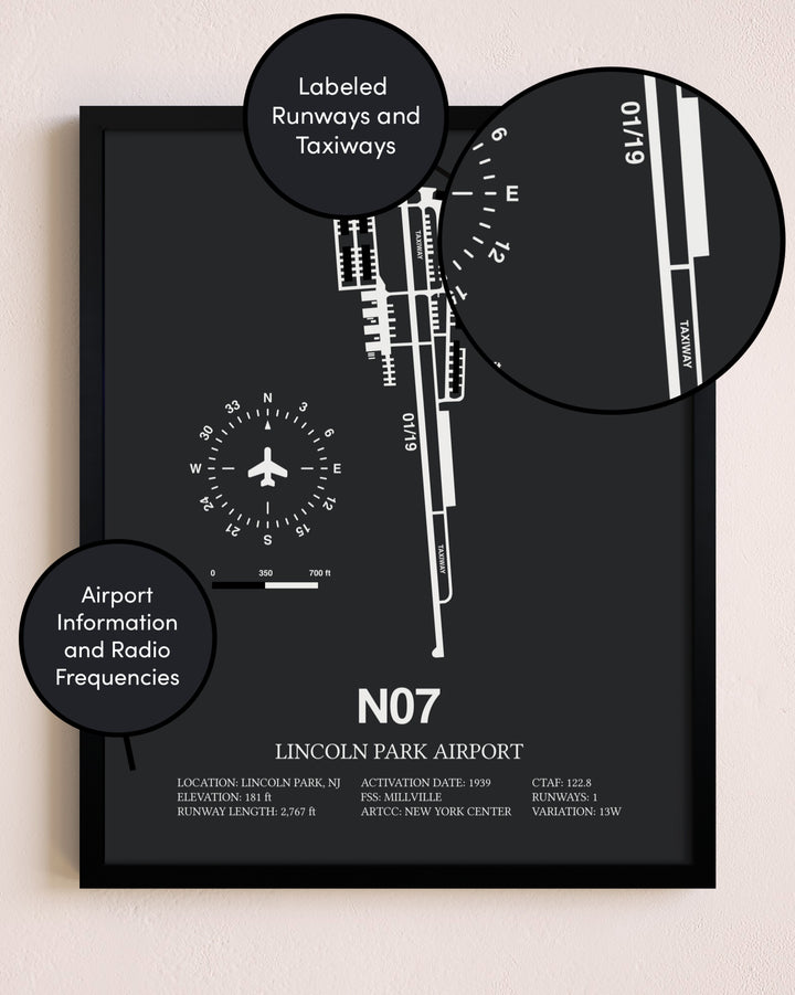 Lincoln Park Airport poster size comparison chart