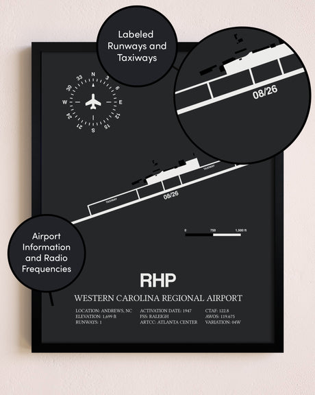 Western Carolina Regional Airport poster size comparison chart