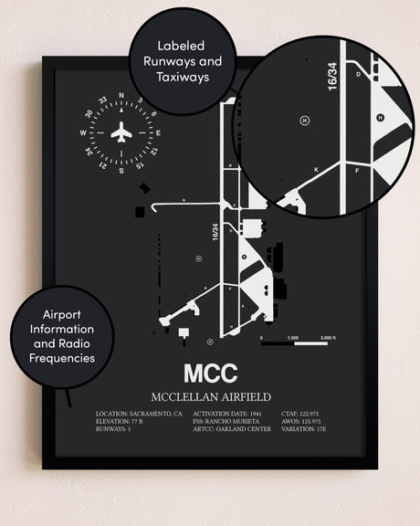 McClellan Airfield poster size comparison chart