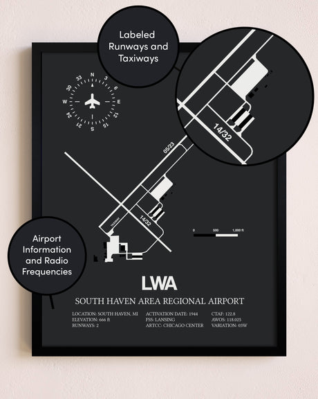 South Haven Area Regional Airport poster size comparison chart