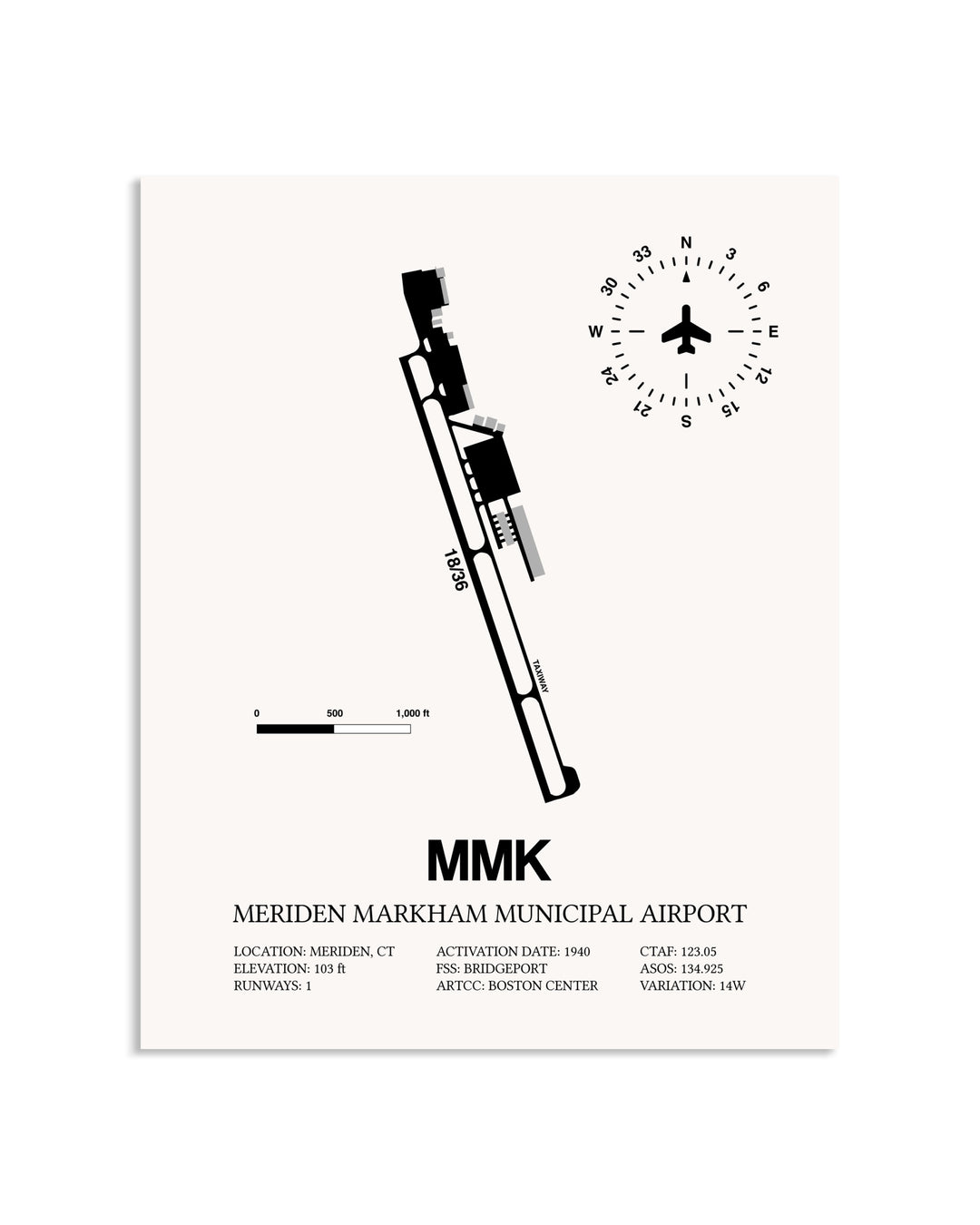 Gray Meriden Markham Municipal Airport framed poster displayed in an airplane hangar