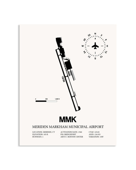 Gray Meriden Markham Municipal Airport framed poster displayed in an airplane hangar