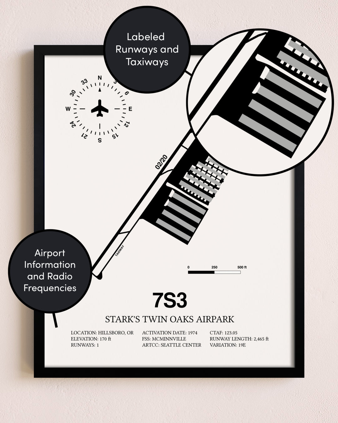 Framed Stark's Twin Oaks Airpark layout wall art poster