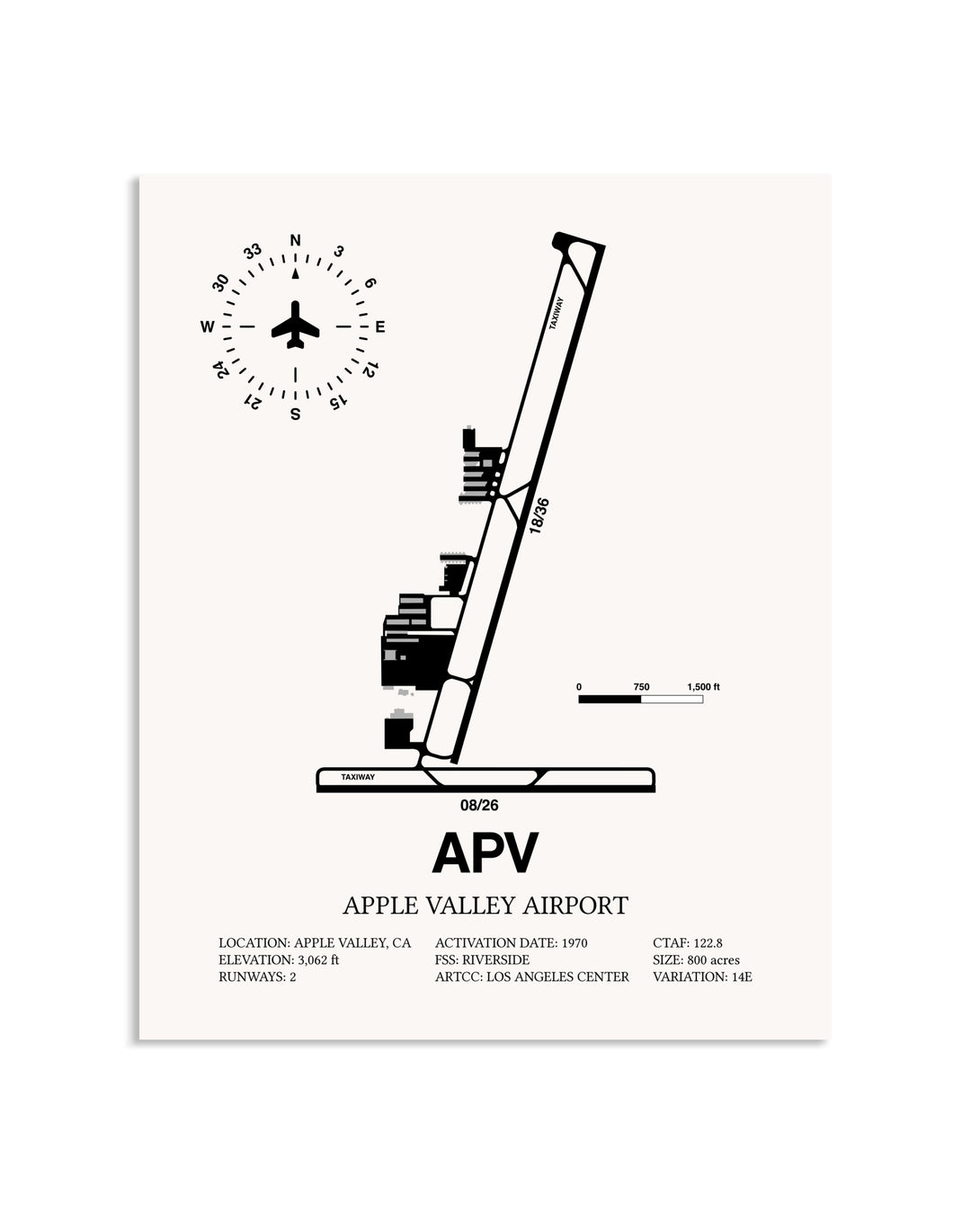 Gray Apple Valley Airport framed poster displayed in an airplane hangar