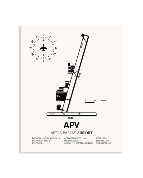 Gray Apple Valley Airport framed poster displayed in an airplane hangar