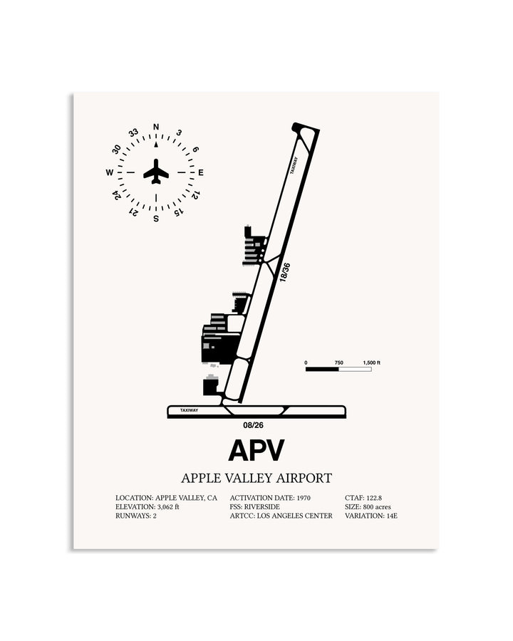 Gray Apple Valley Airport framed poster displayed in an airplane hangar