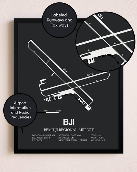 Bemidji Regional Airport poster size comparison chart