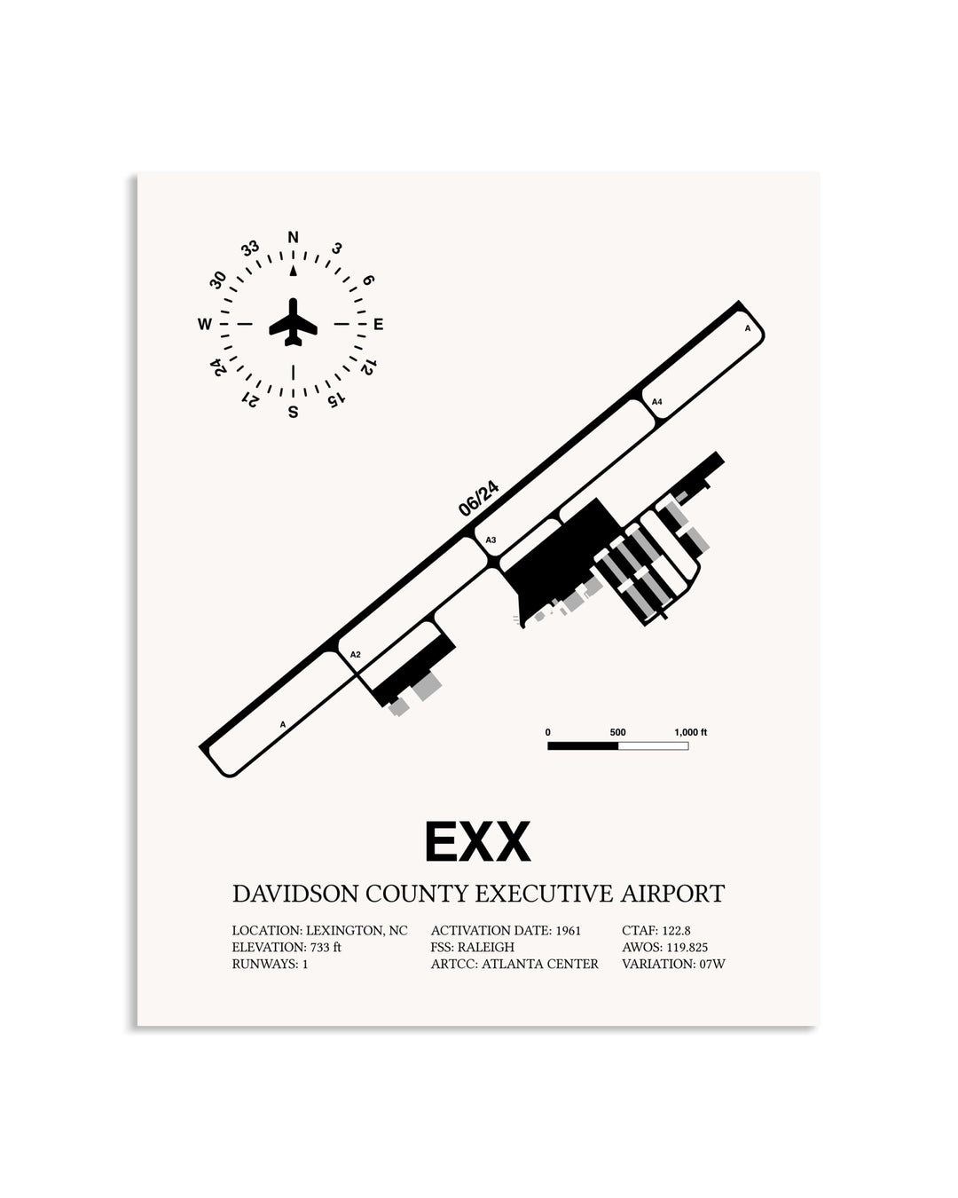 Gray Davidson County Executive Airport framed poster displayed in an airplane hangar