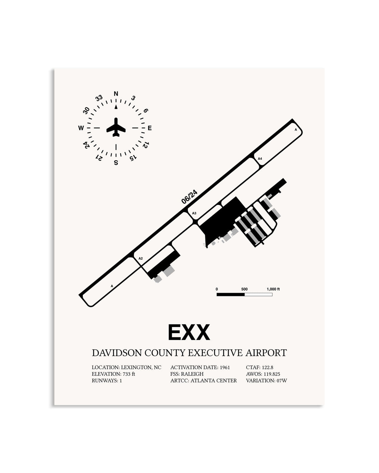 Gray Davidson County Executive Airport framed poster displayed in an airplane hangar