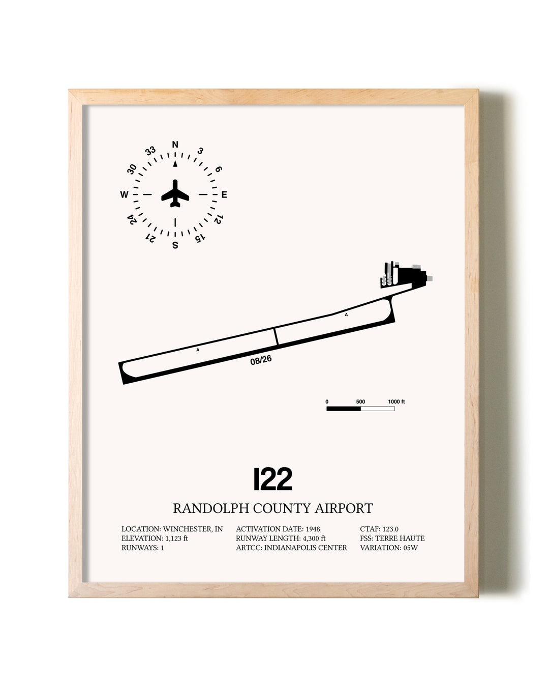 Randolph County Airport framed wall art in white frame