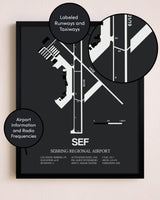 Sebring Regional Airport poster size comparison chart