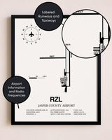 Framed Jasper County Airport layout wall art poster