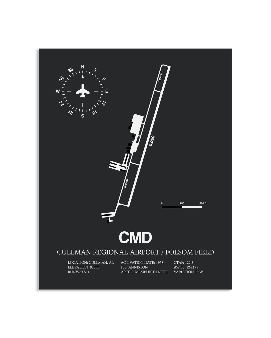 Gray Framed Cullman Regional Airport / Folsom Field layout wall art poster