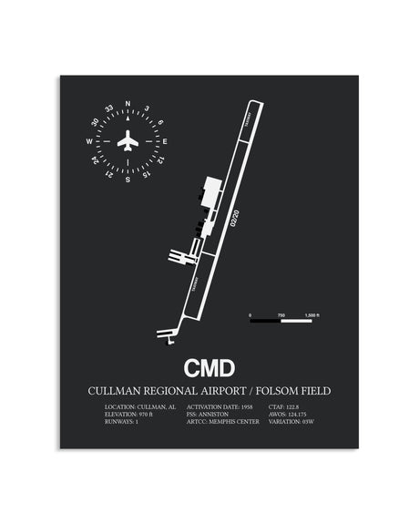 Gray Framed Cullman Regional Airport / Folsom Field layout wall art poster