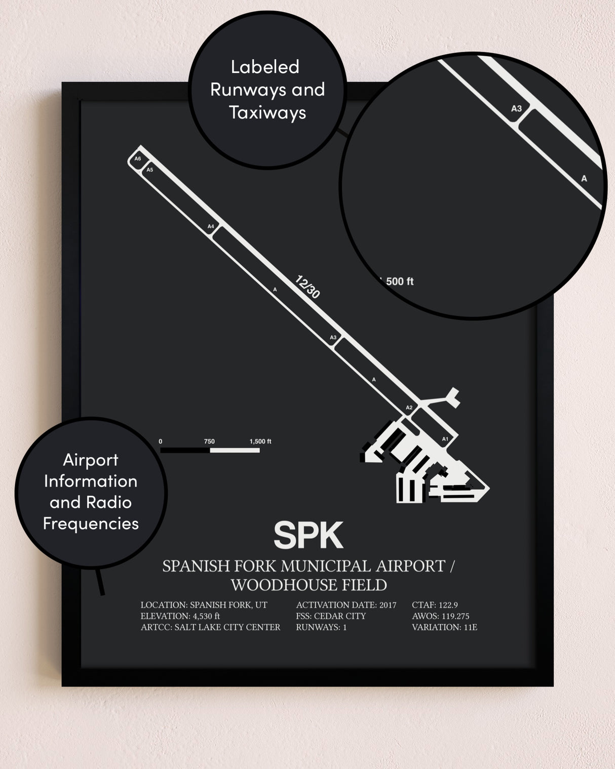 Spanish Fork Municipal Airport / Woodhouse Field poster size comparison chart