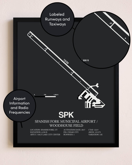 Spanish Fork Municipal Airport / Woodhouse Field poster size comparison chart