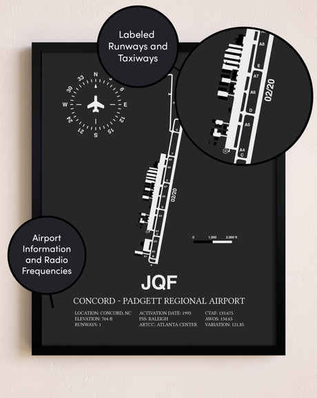 Concord-Padgett Regional Airport poster size comparison chart