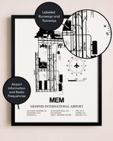 Framed Memphis International Airport layout wall art poster