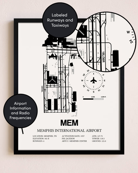 Framed Memphis International Airport layout wall art poster