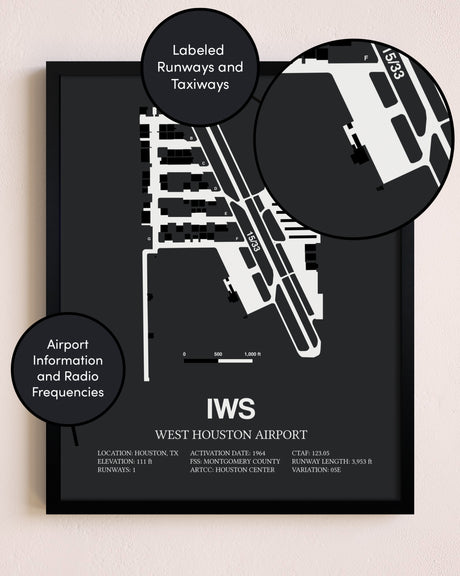 West Houston Airport poster size comparison chart