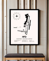 Hartford-Brainard Airport framed poster displayed in an airplane hangar