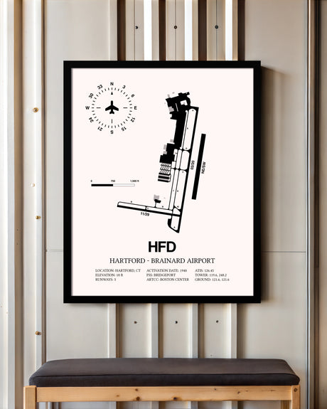 Hartford-Brainard Airport framed poster displayed in an airplane hangar