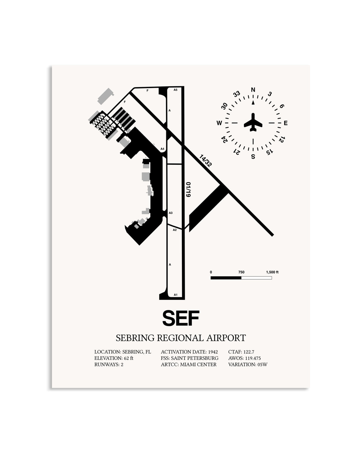 Gray Sebring Regional Airport framed poster displayed in an airplane hangar