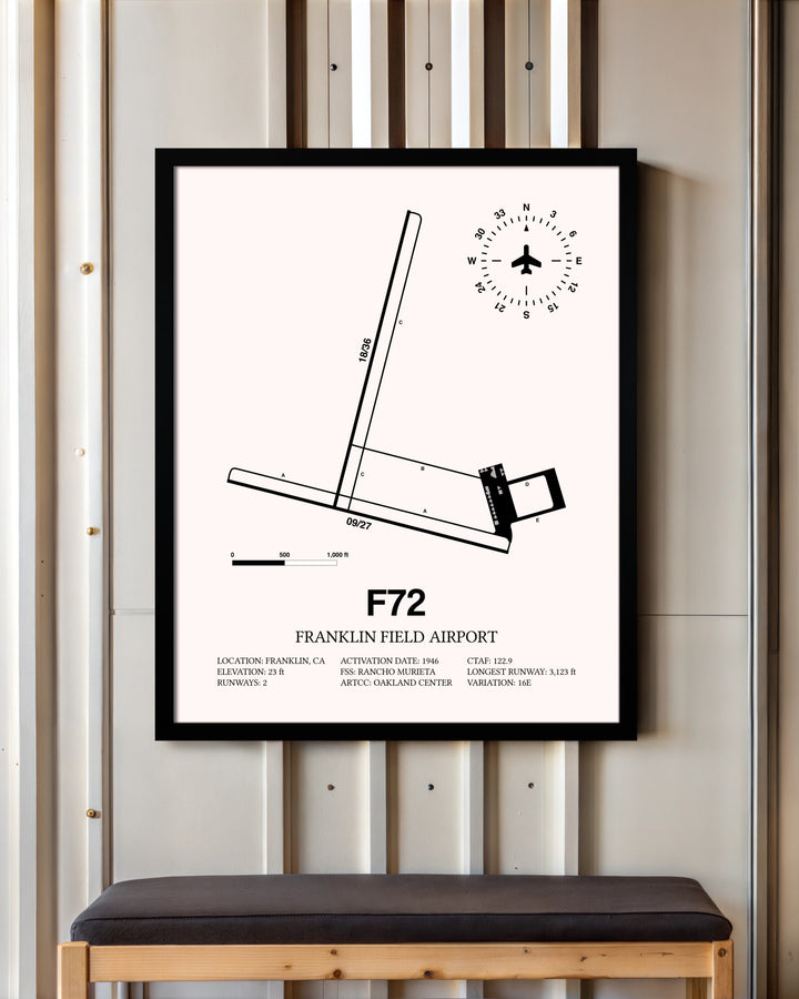 Franklin Field Airport framed poster displayed in an airplane hangar