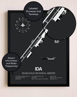 Idaho Falls Regional Airport poster size comparison chart