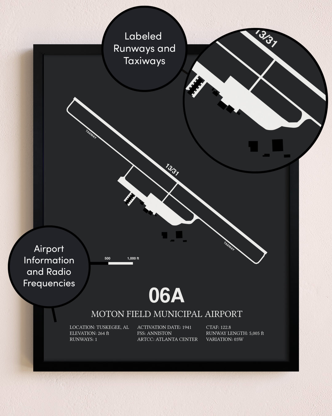 Moton Field Municipal Airport poster size comparison chart