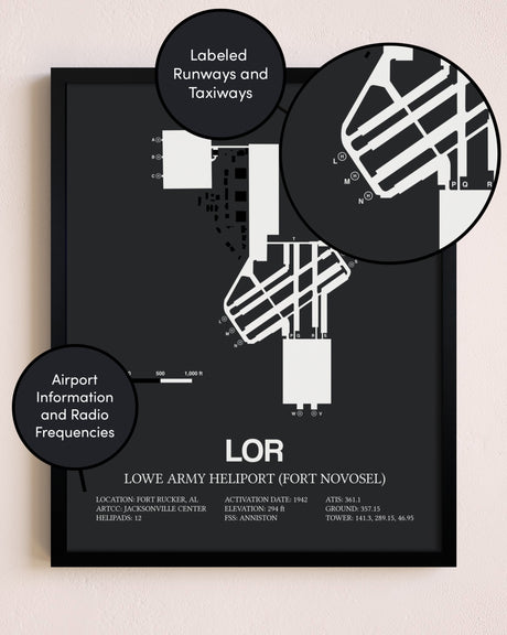 Lowe Army Heliport (Fort Novosel) poster size comparison chart