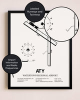 Framed Watertown Regional Airport layout wall art poster