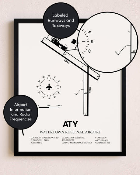 Framed Watertown Regional Airport layout wall art poster