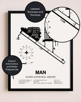 Framed Nampa Municipal Airport layout wall art poster