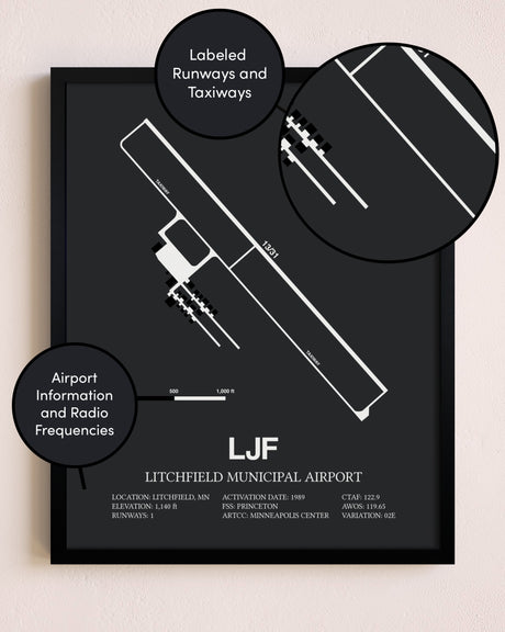 Litchfield Municipal Airport poster size comparison chart