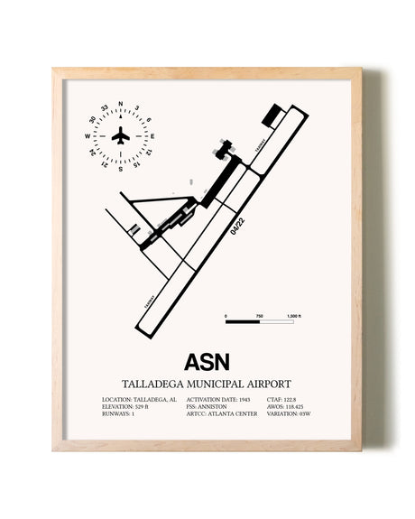 Talladega Municipal Airport framed wall art in white frame
