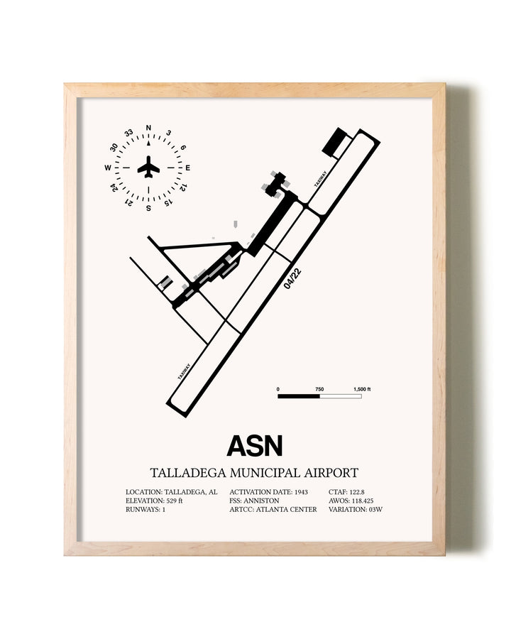 Talladega Municipal Airport framed wall art in white frame
