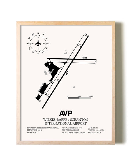 Wilkes-Barre / Scranton International Airport framed wall art in white frame