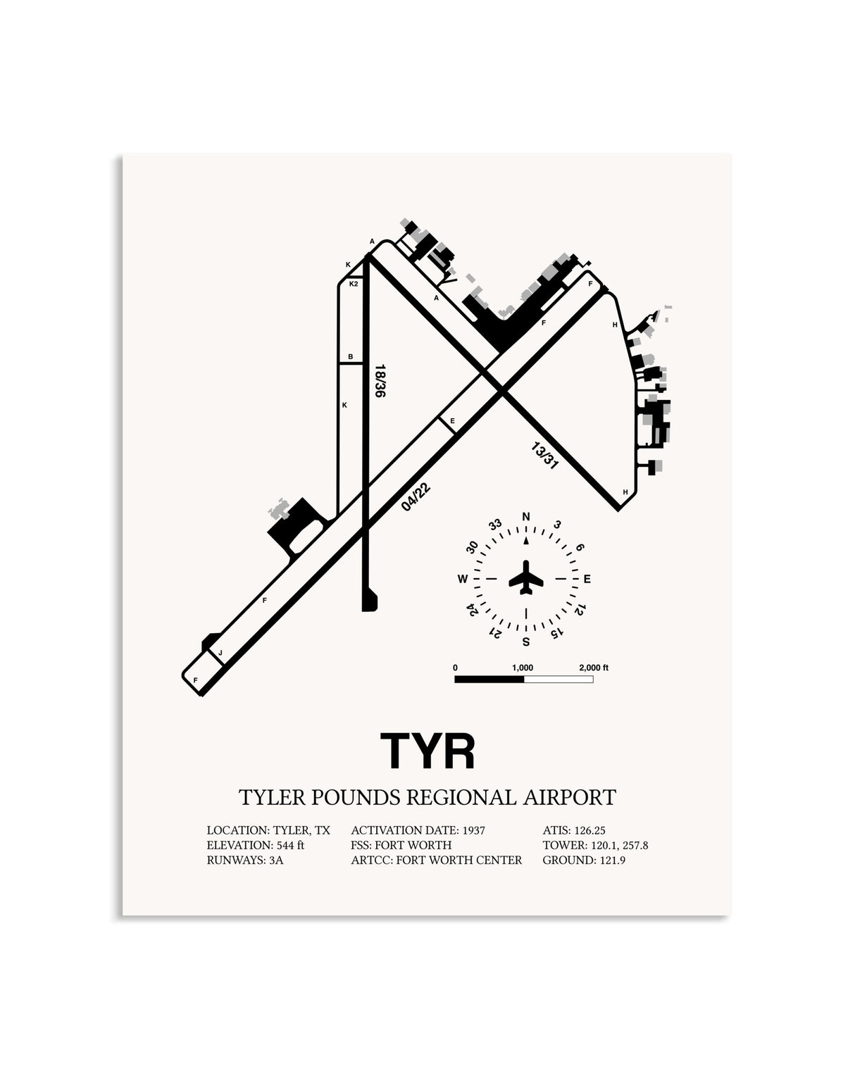 Gray Tyler Pounds Regional Airport framed poster displayed in an airplane hangar