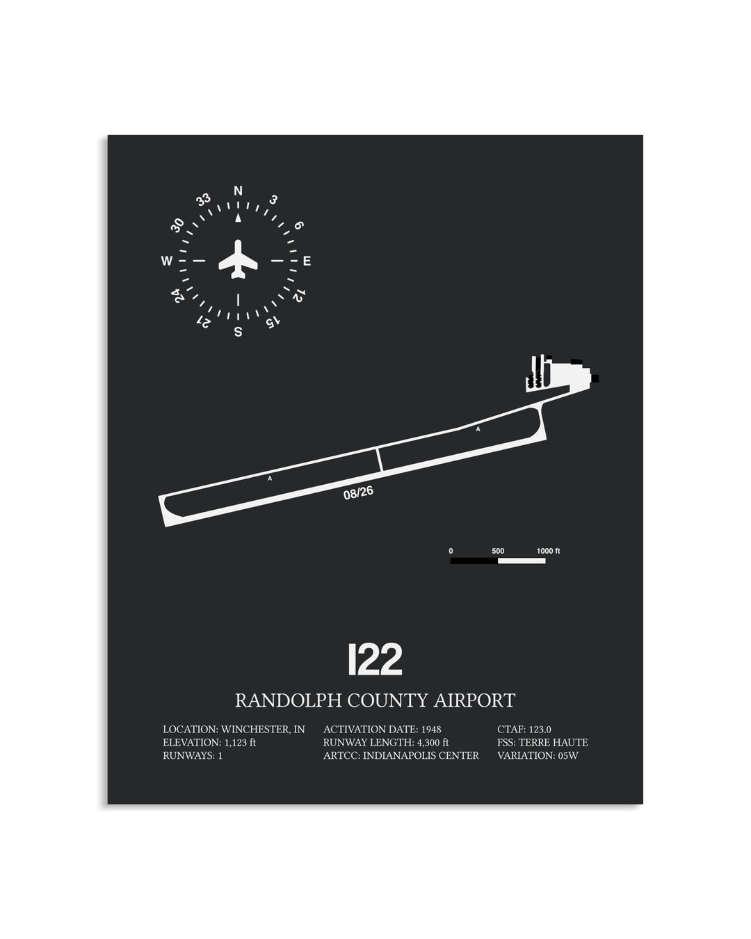 Gray Framed Randolph County Airport layout wall art poster