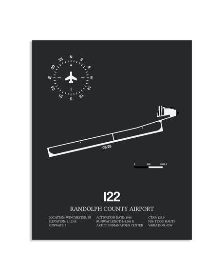 Gray Framed Randolph County Airport layout wall art poster
