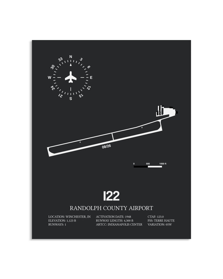 Gray Framed Randolph County Airport layout wall art poster
