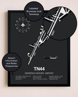 Deerfield Resort Airport poster size comparison chart