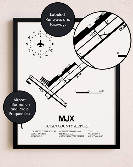 Framed Ocean County Airport layout wall art poster