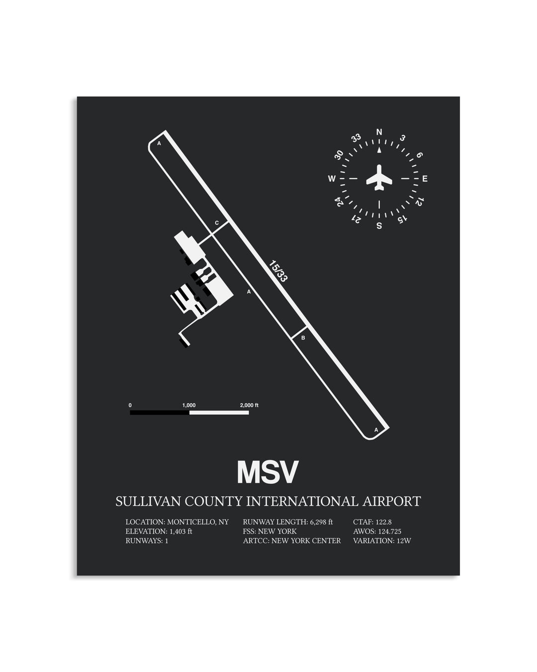 Gray Framed Sullivan County International Airport layout wall art poster