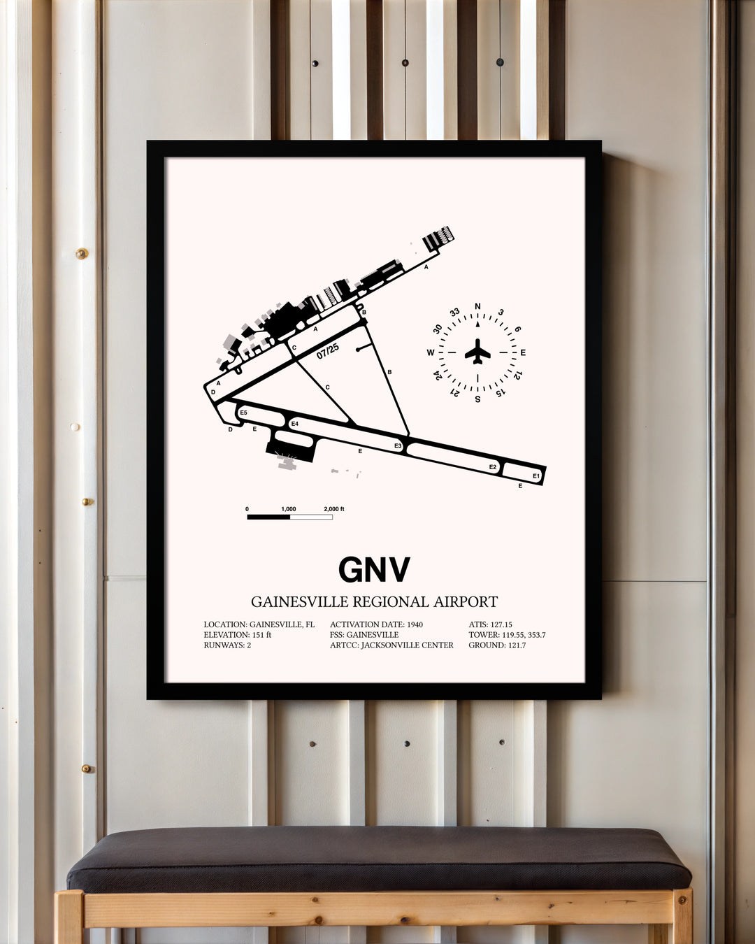 Gainesville Regional Airport framed poster displayed in an airplane hangar
